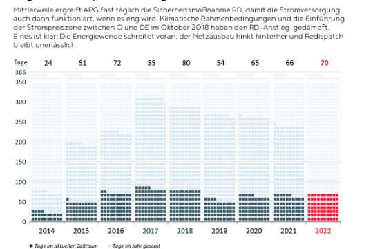 2005-0068-RD Tage Mär22.jpg